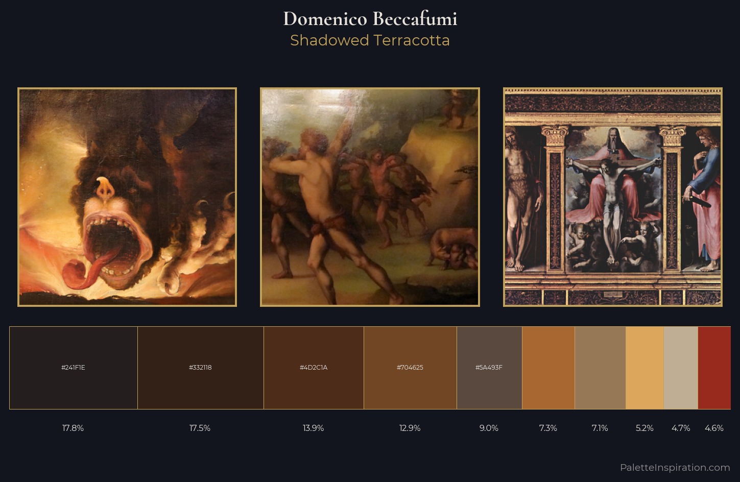 Domenico Beccafumi Palette 8 — Shadowed Terracotta