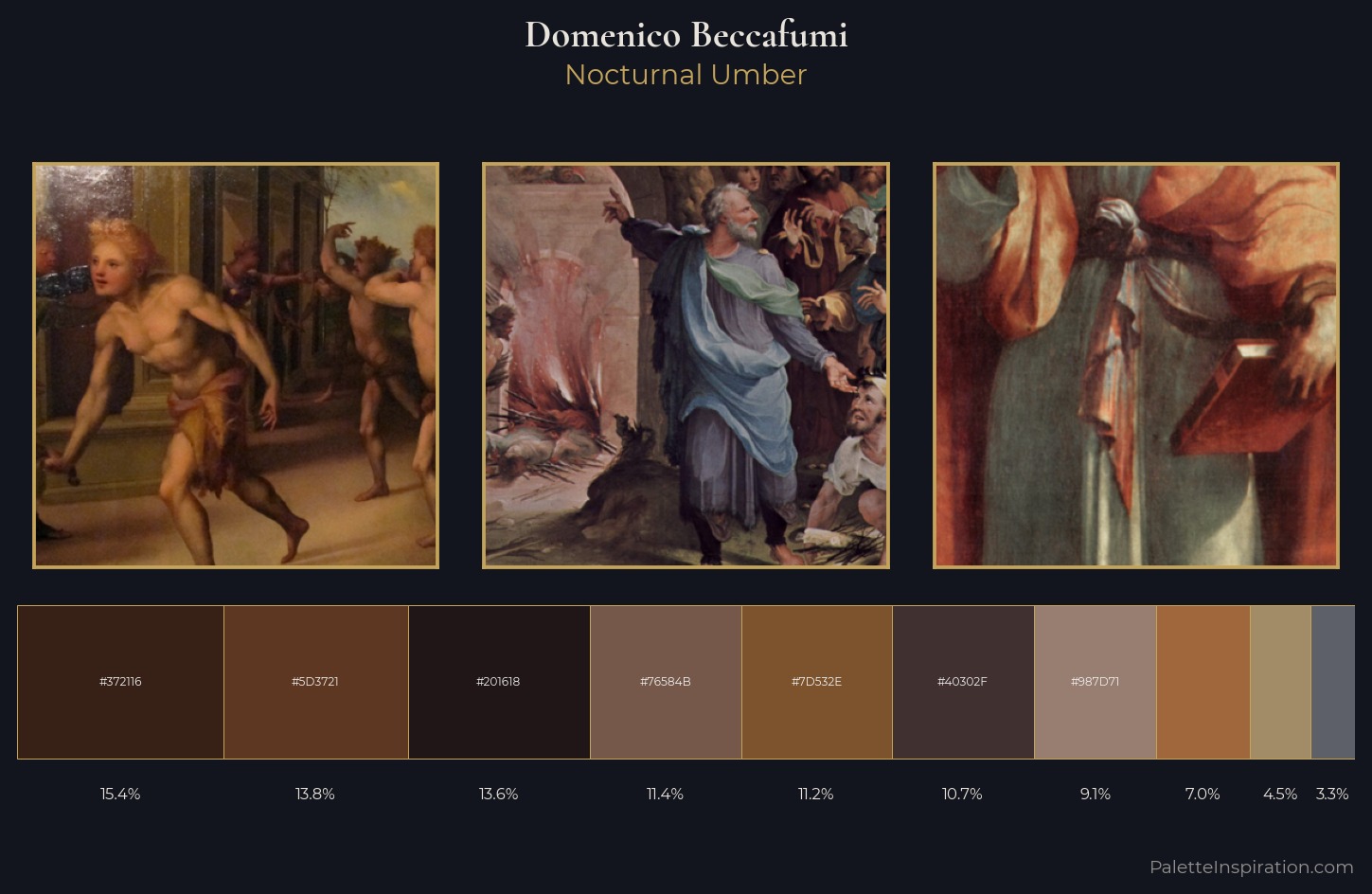 Domenico Beccafumi Palette 10 — Nocturnal Umber