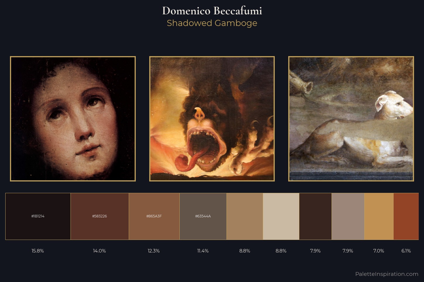 Domenico Beccafumi Master Palette
