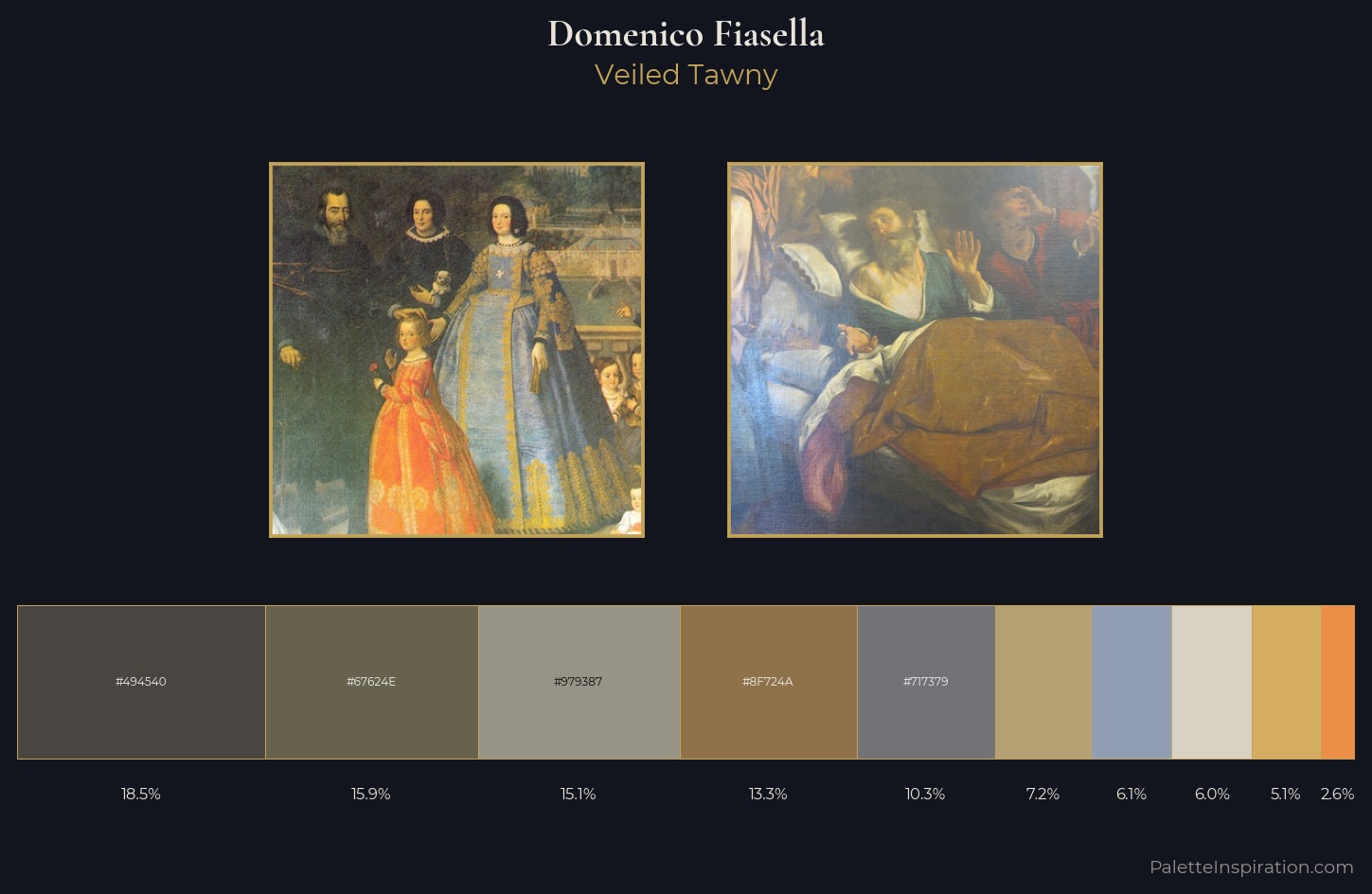 Domenico Fiasella Palette 1 — Veiled Tawny