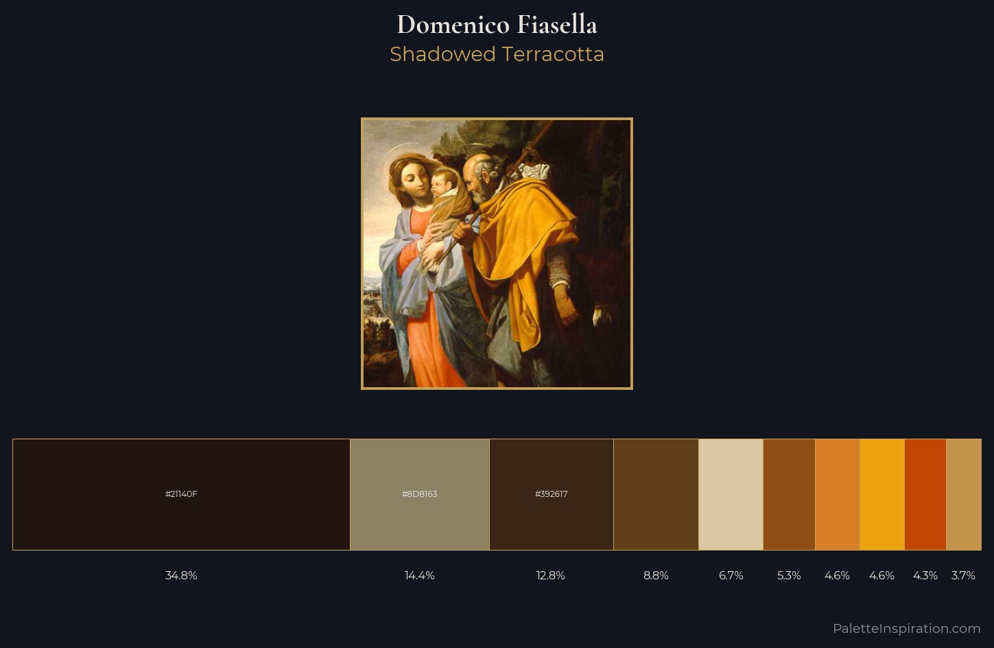 Domenico Fiasella Palette 2 — Shadowed Terracotta