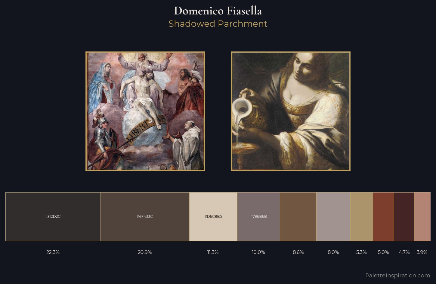 Domenico Fiasella Palette 3 — Shadowed Parchment