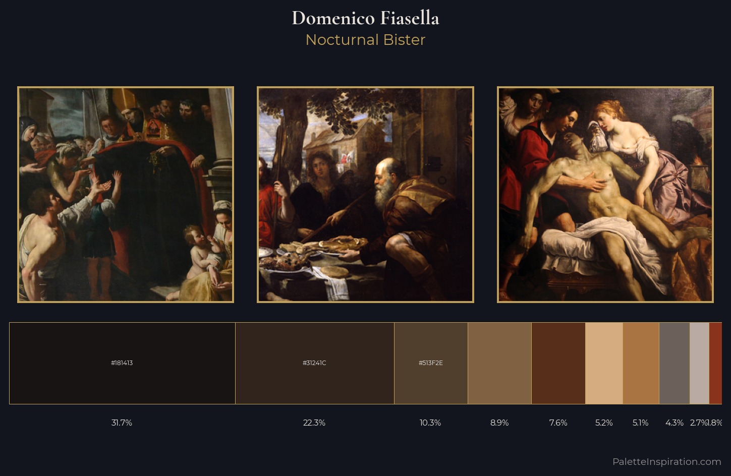Domenico Fiasella Palette 6 — Nocturnal Bister
