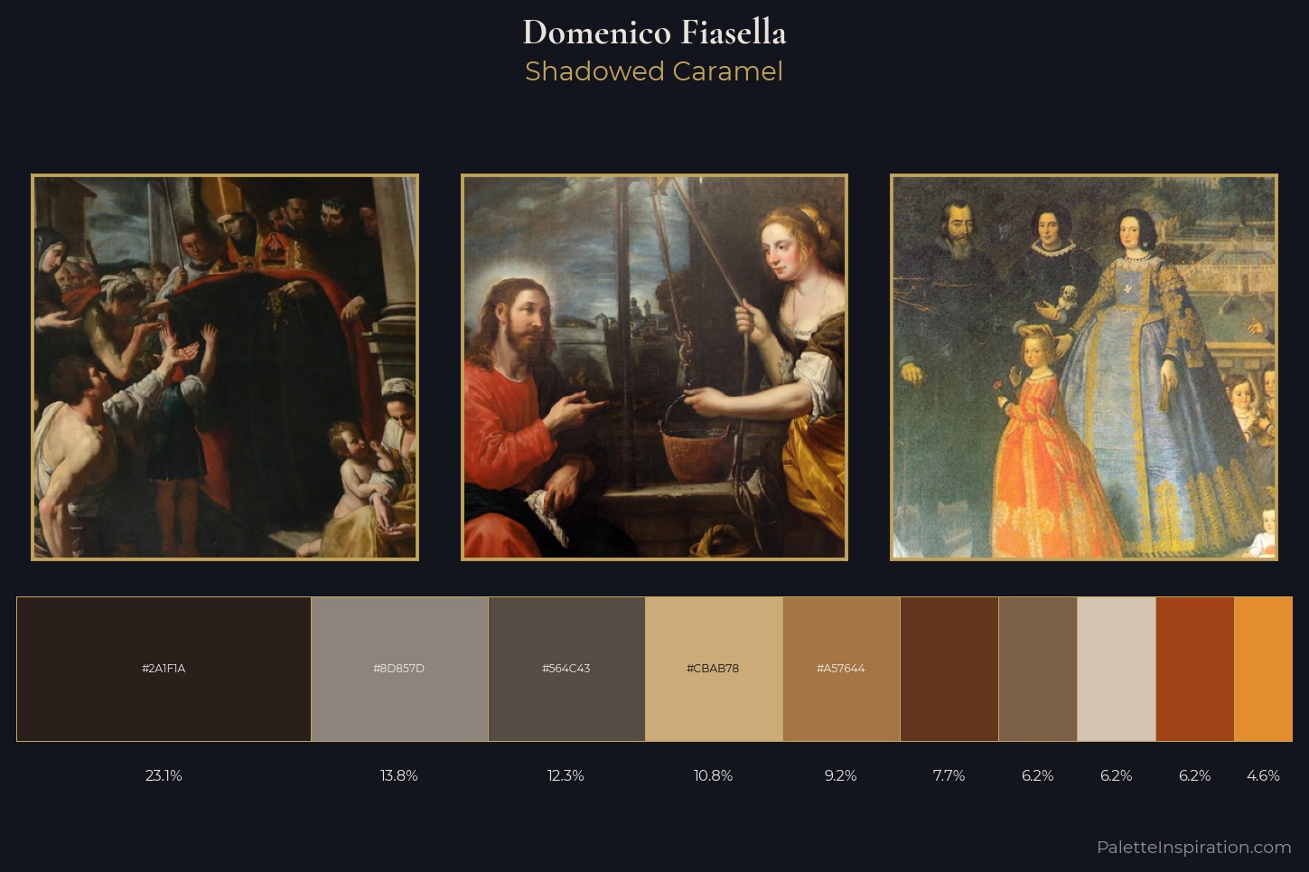 Domenico Fiasella Master Palette — Shadowed Caramel