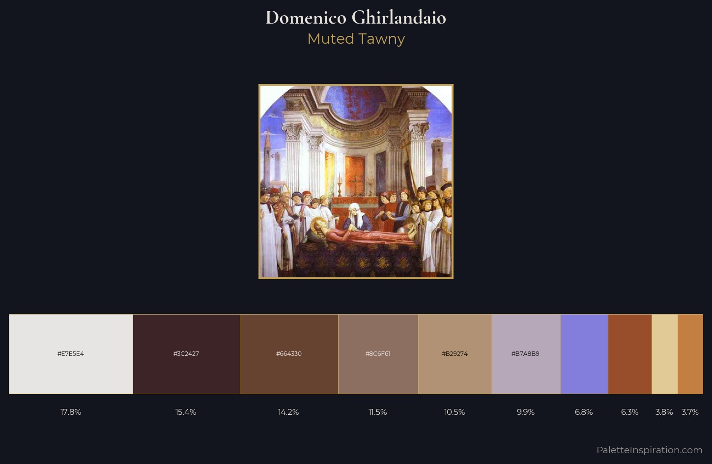Domenico Ghirlandaio Palette 1 — Muted Tawny