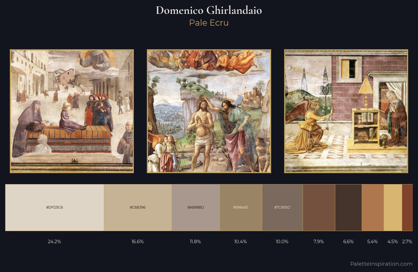 Domenico Ghirlandaio Palette 2 — Pale Ecru