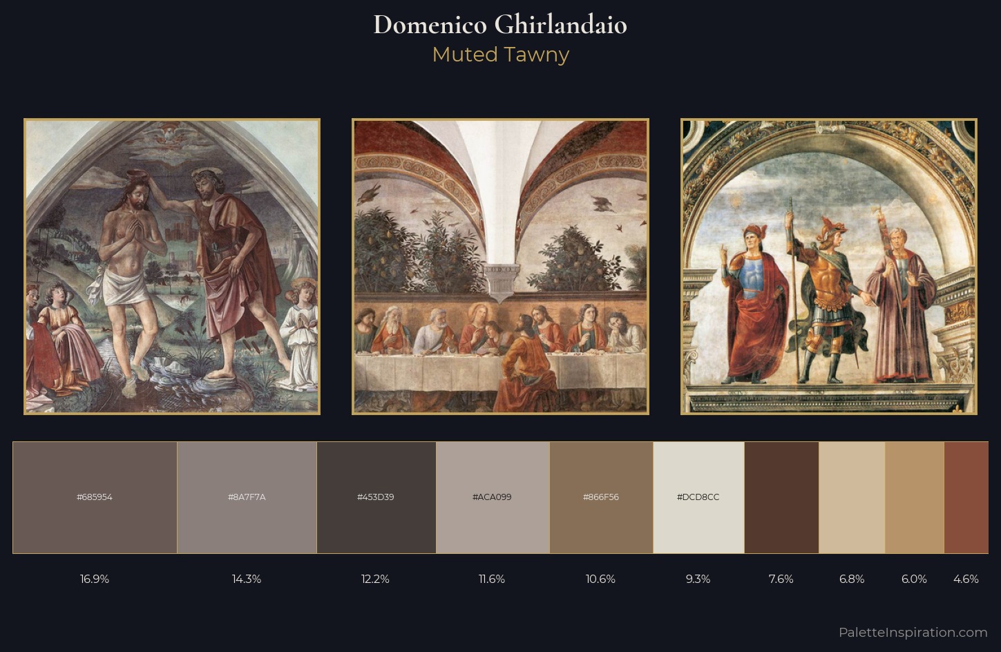Domenico Ghirlandaio Palette 5 — Muted Tawny
