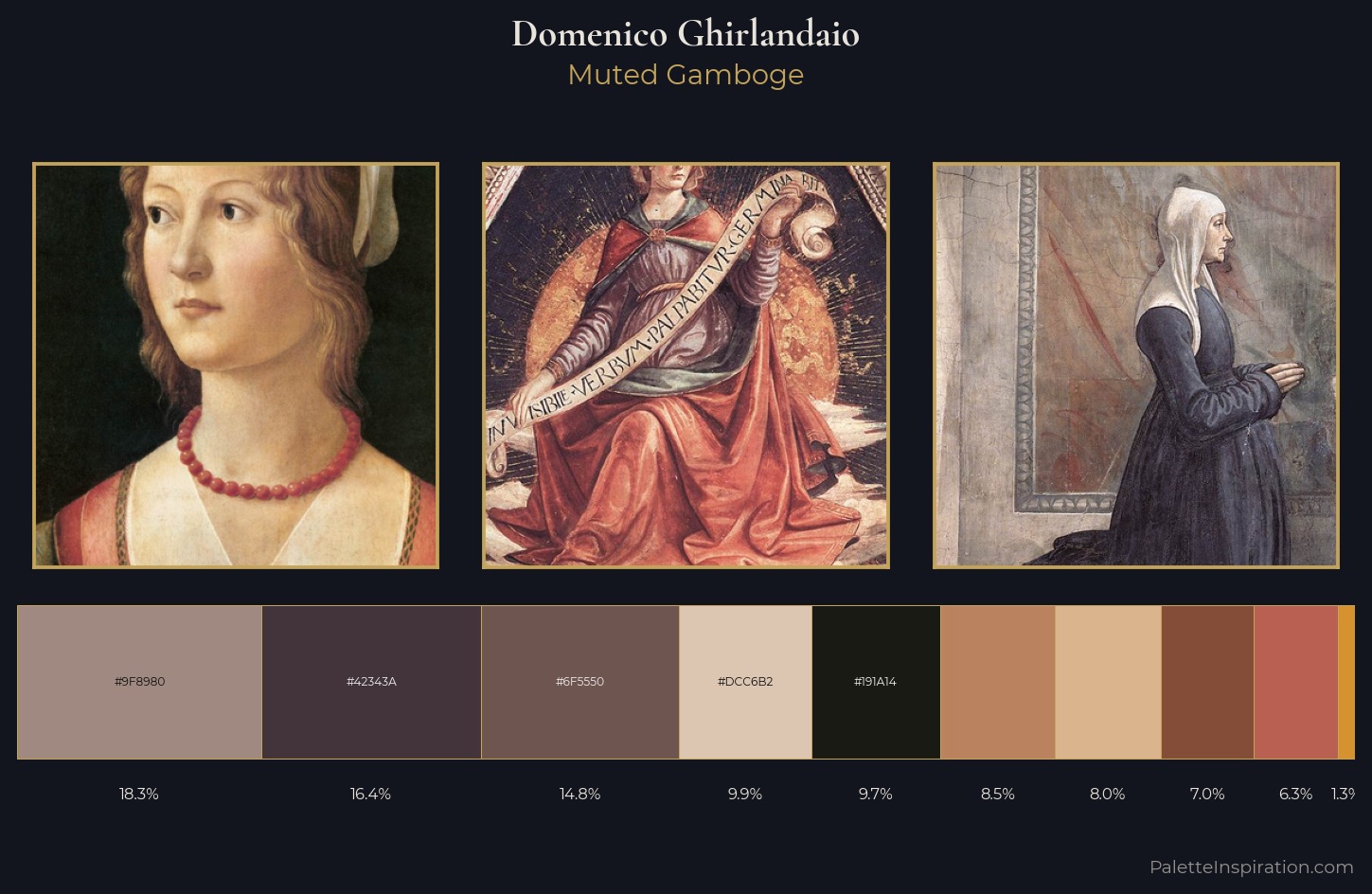 Domenico Ghirlandaio Palette 6 — Muted Gamboge