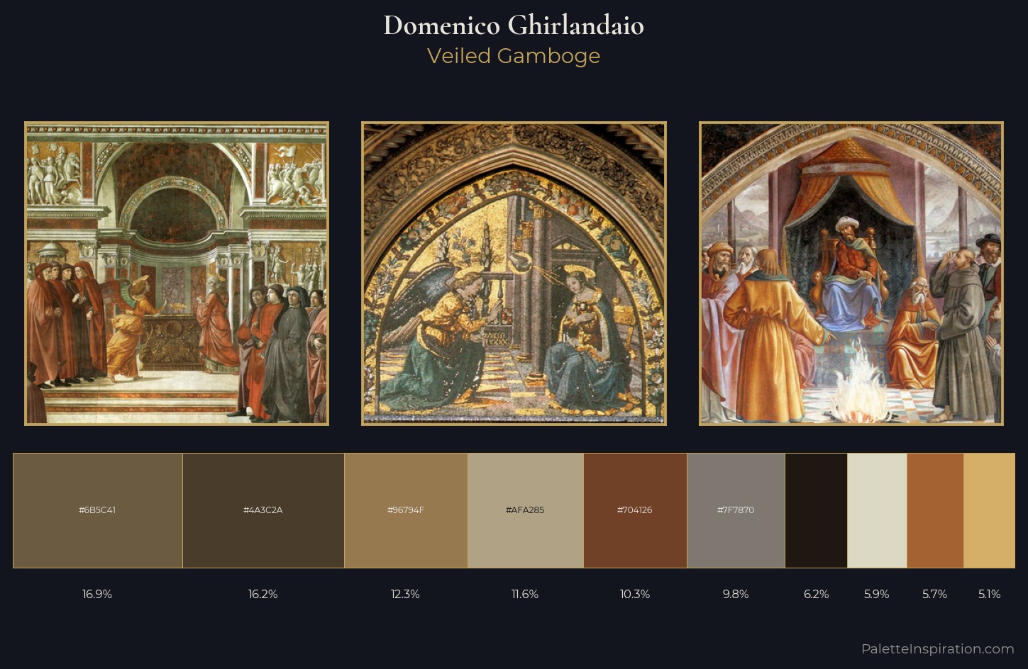 Domenico Ghirlandaio Palette 7 — Veiled Gamboge