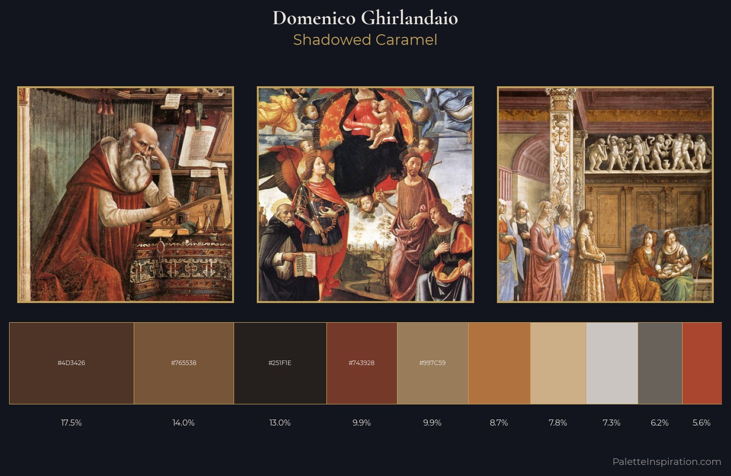 Domenico Ghirlandaio Palette 8 — Shadowed Caramel