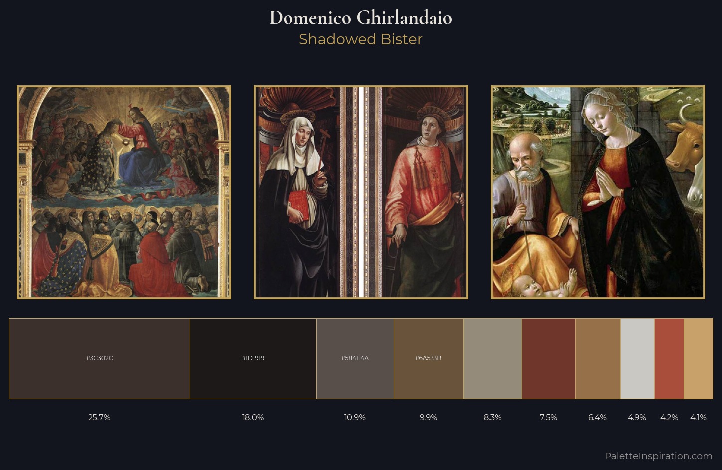 Domenico Ghirlandaio Palette 10 — Shadowed Bister