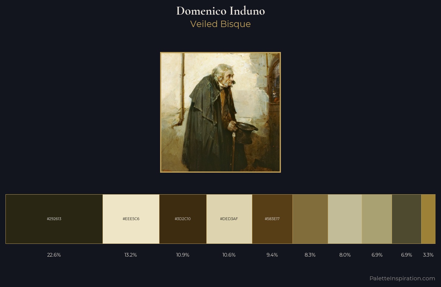 Domenico Induno Palette 3 — Veiled Bisque