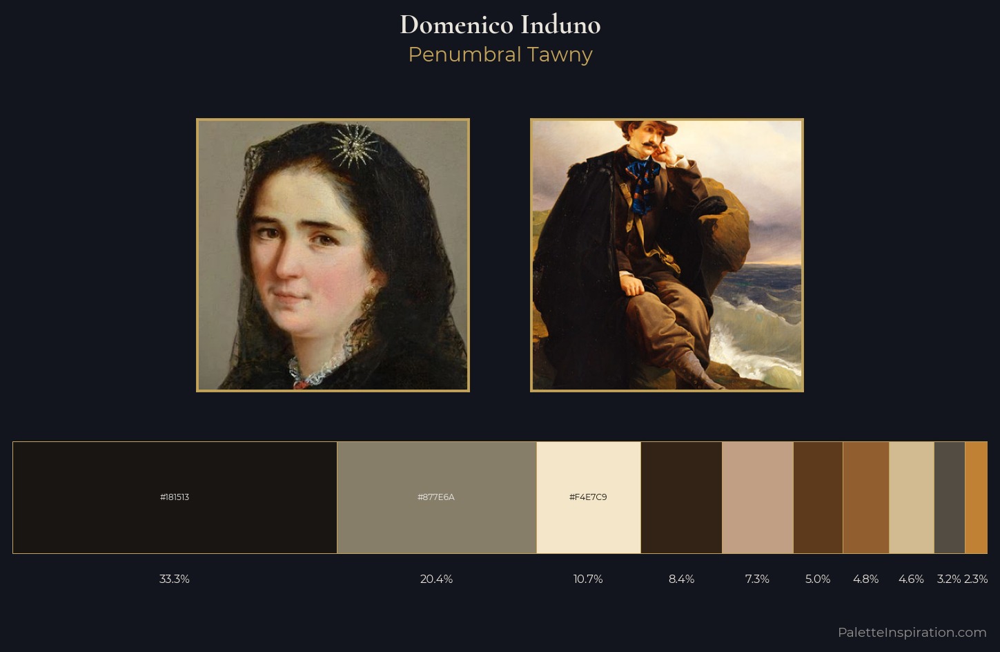 Domenico Induno Palette 4 — Penumbral Tawny