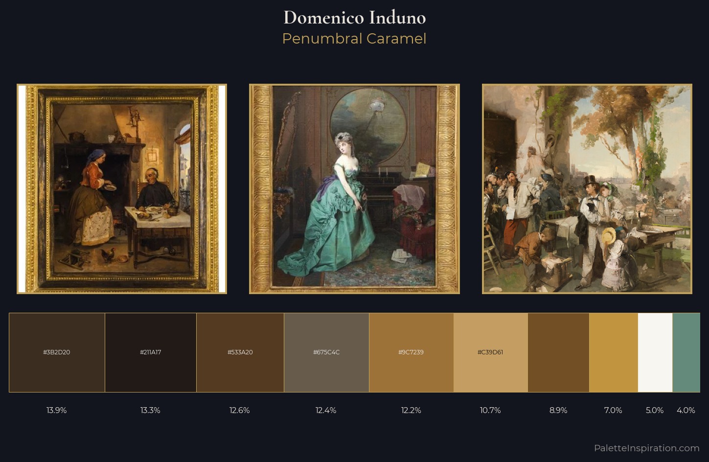 Domenico Induno Palette 5 — Penumbral Caramel