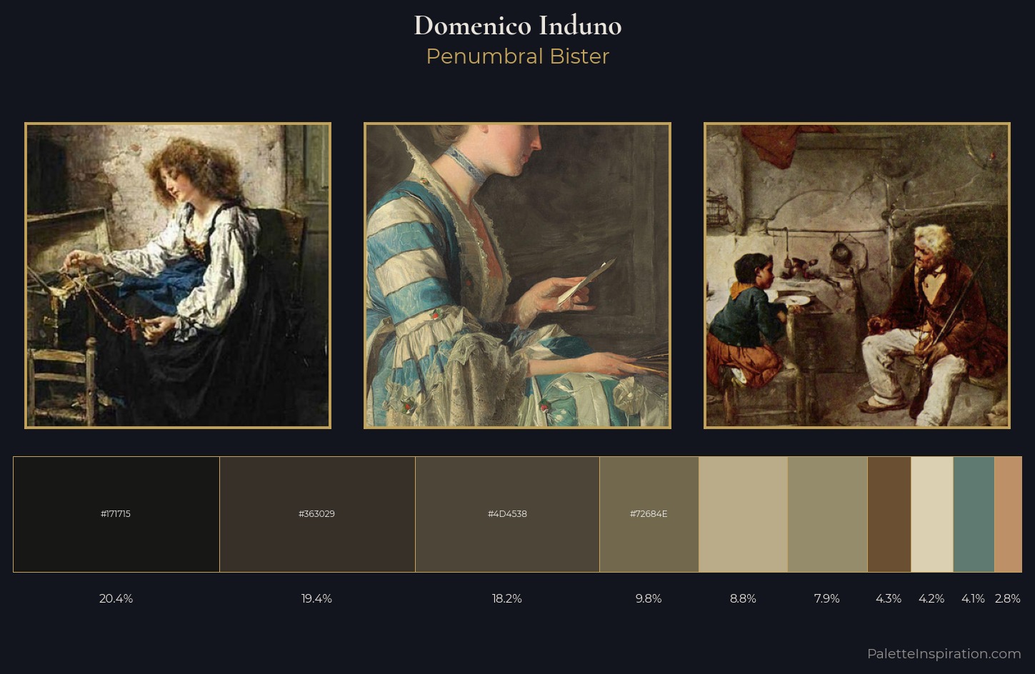 Domenico Induno Palette 6 — Penumbral Bister