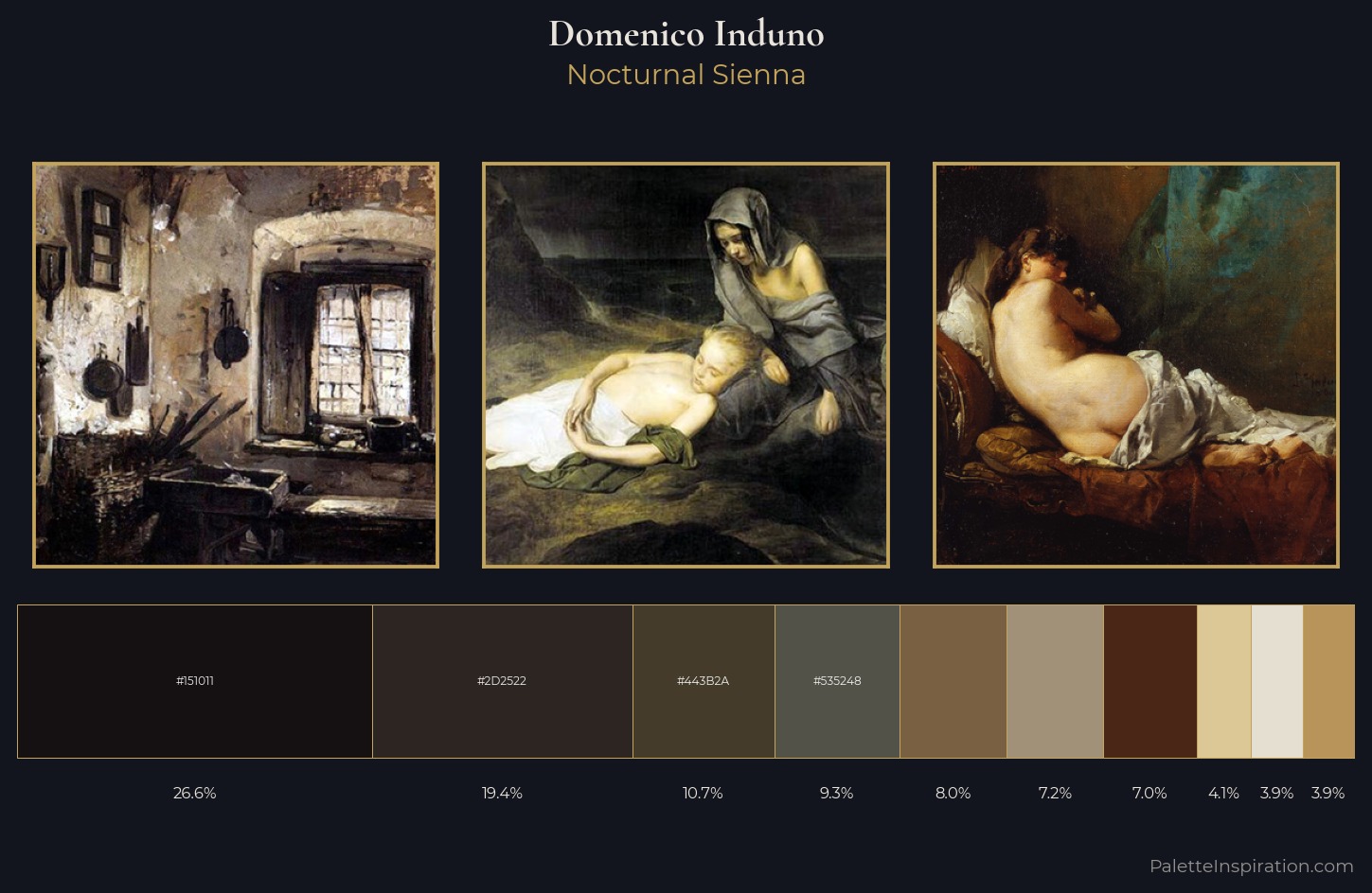Domenico Induno Palette 7 — Nocturnal Sienna