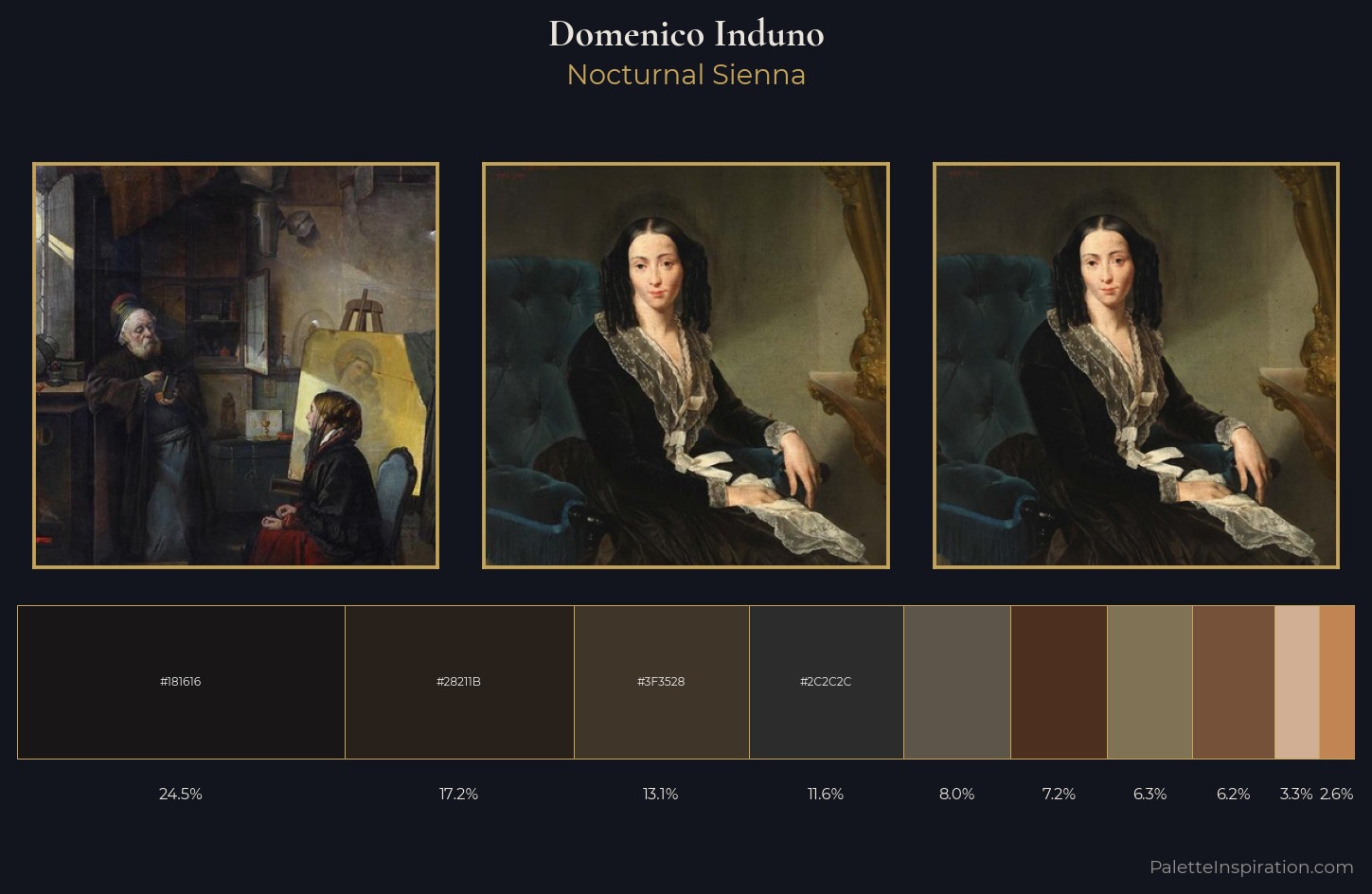 Domenico Induno Palette 8 — Nocturnal Sienna
