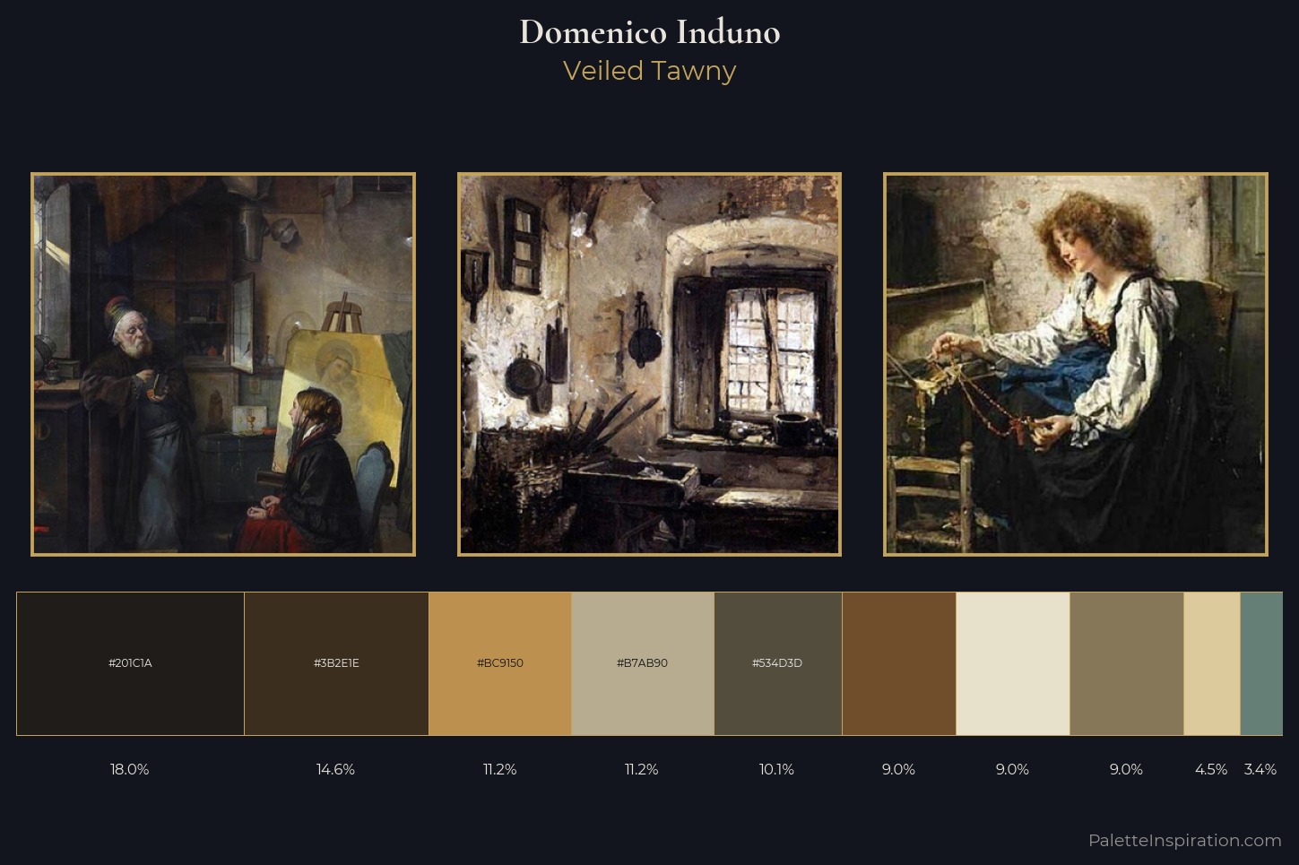 Domenico Induno Master Palette
