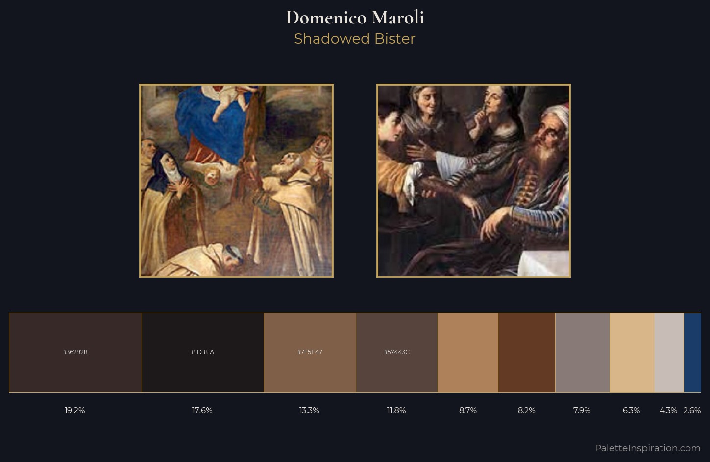Domenico Maroli Palette 1 — Shadowed Bister
