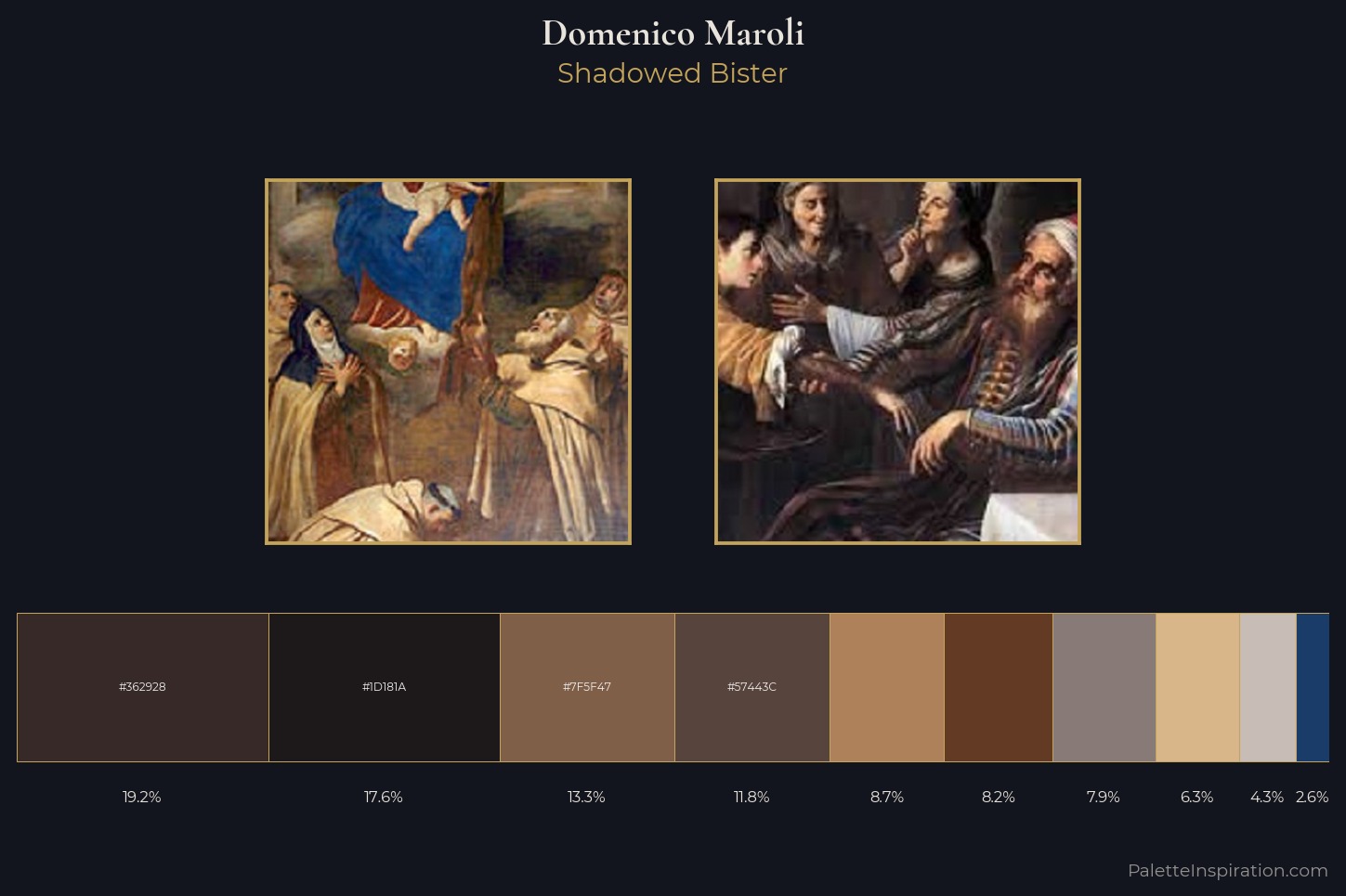 Domenico Maroli Master Palette — Shadowed Bister