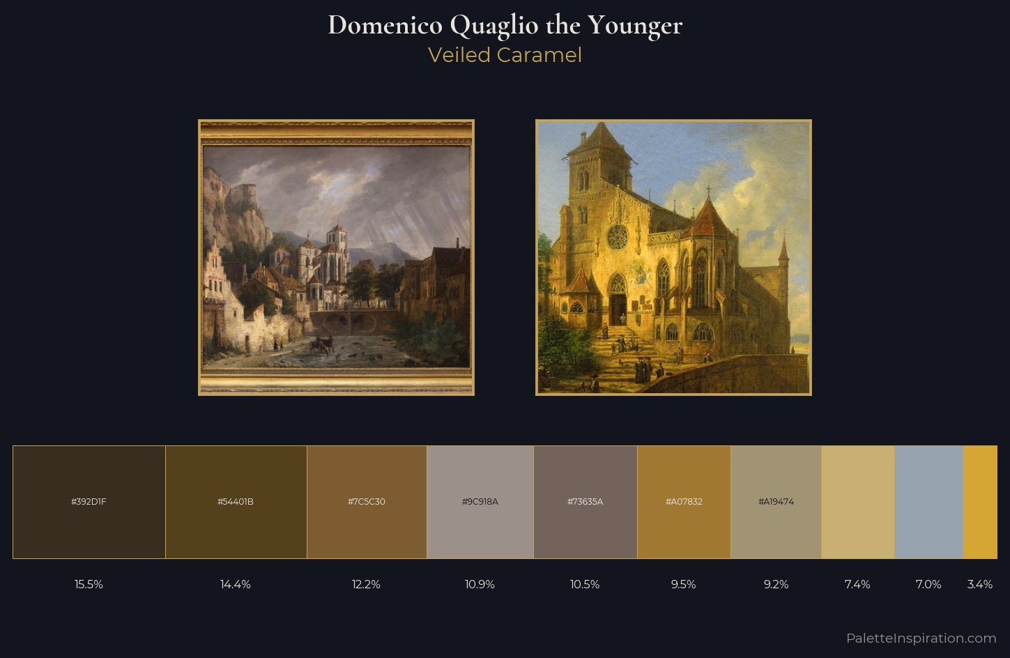 Domenico Quaglio the Younger Palette 3 — Veiled Caramel