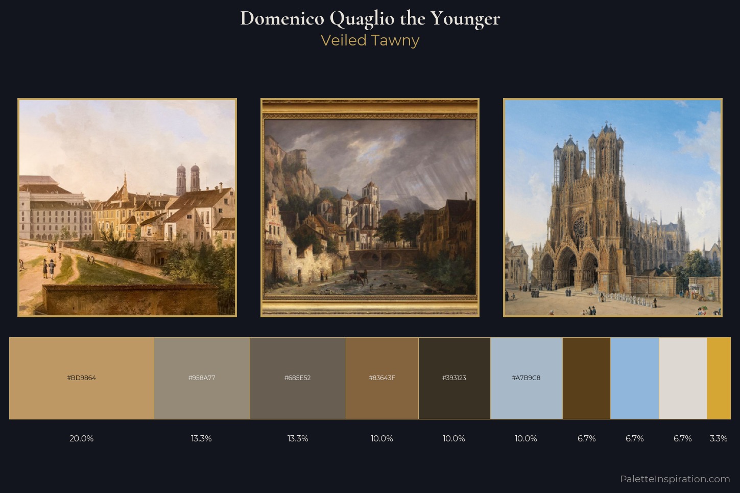Domenico Quaglio the Younger Master Palette — Veiled Tawny