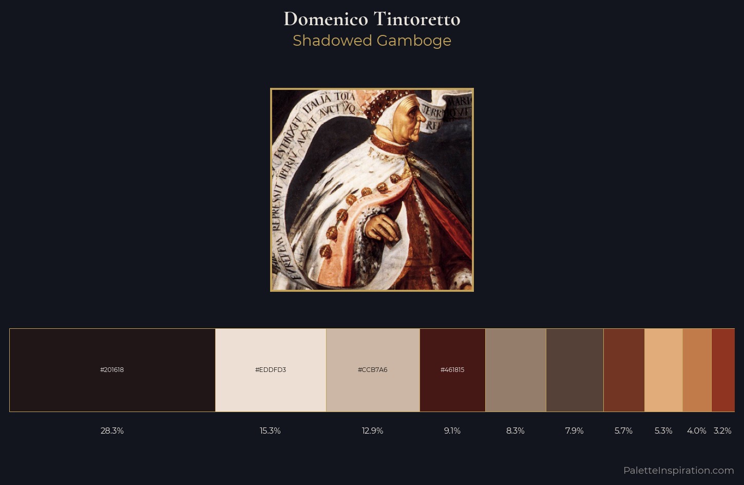 Domenico Tintoretto Palette 2 — Shadowed Gamboge