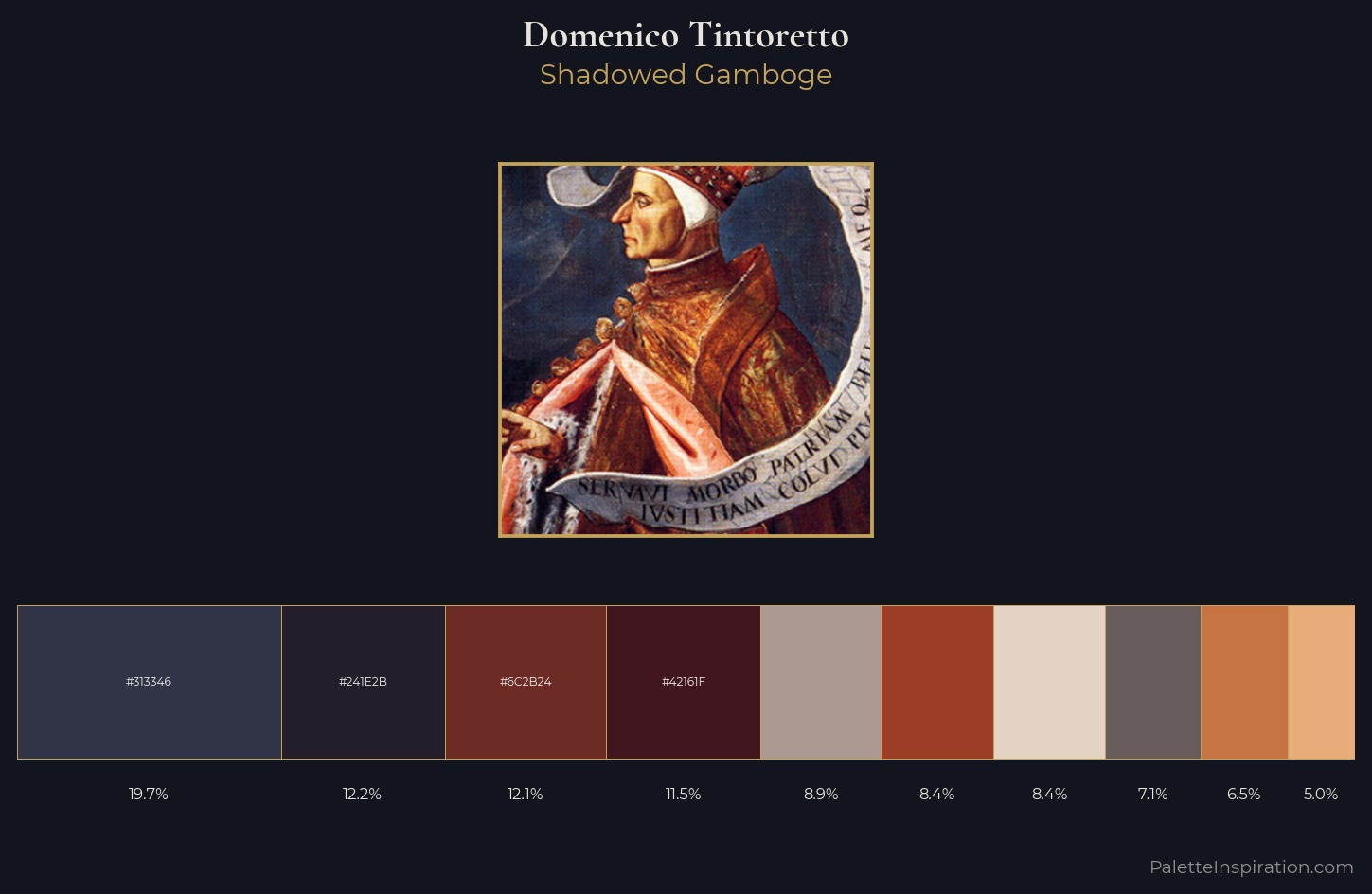 Domenico Tintoretto Palette 4 — Shadowed Gamboge