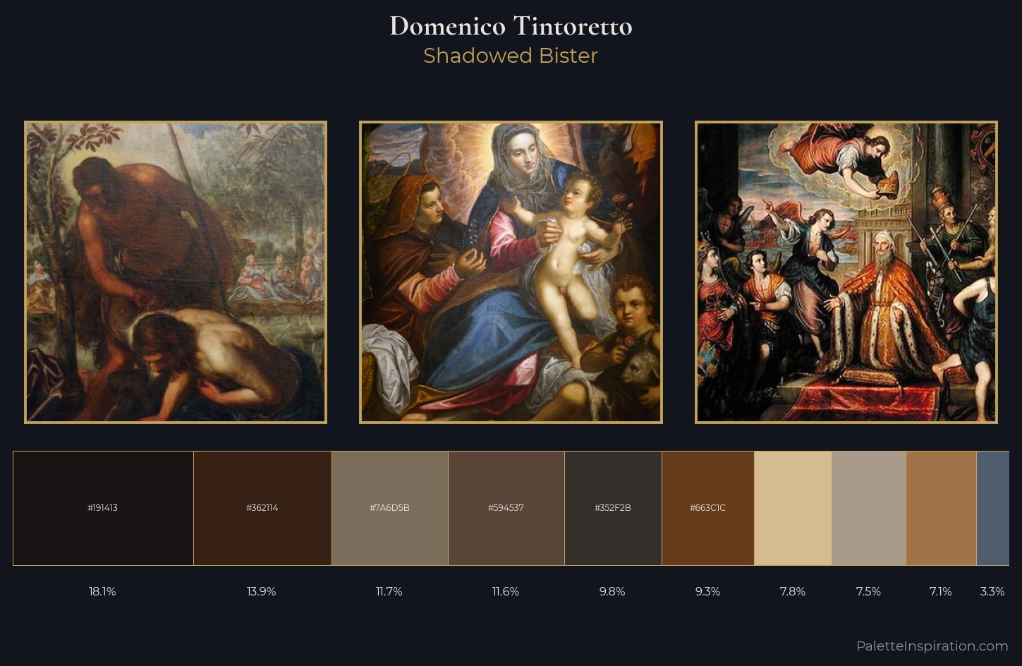 Domenico Tintoretto Palette 5 — Shadowed Bister