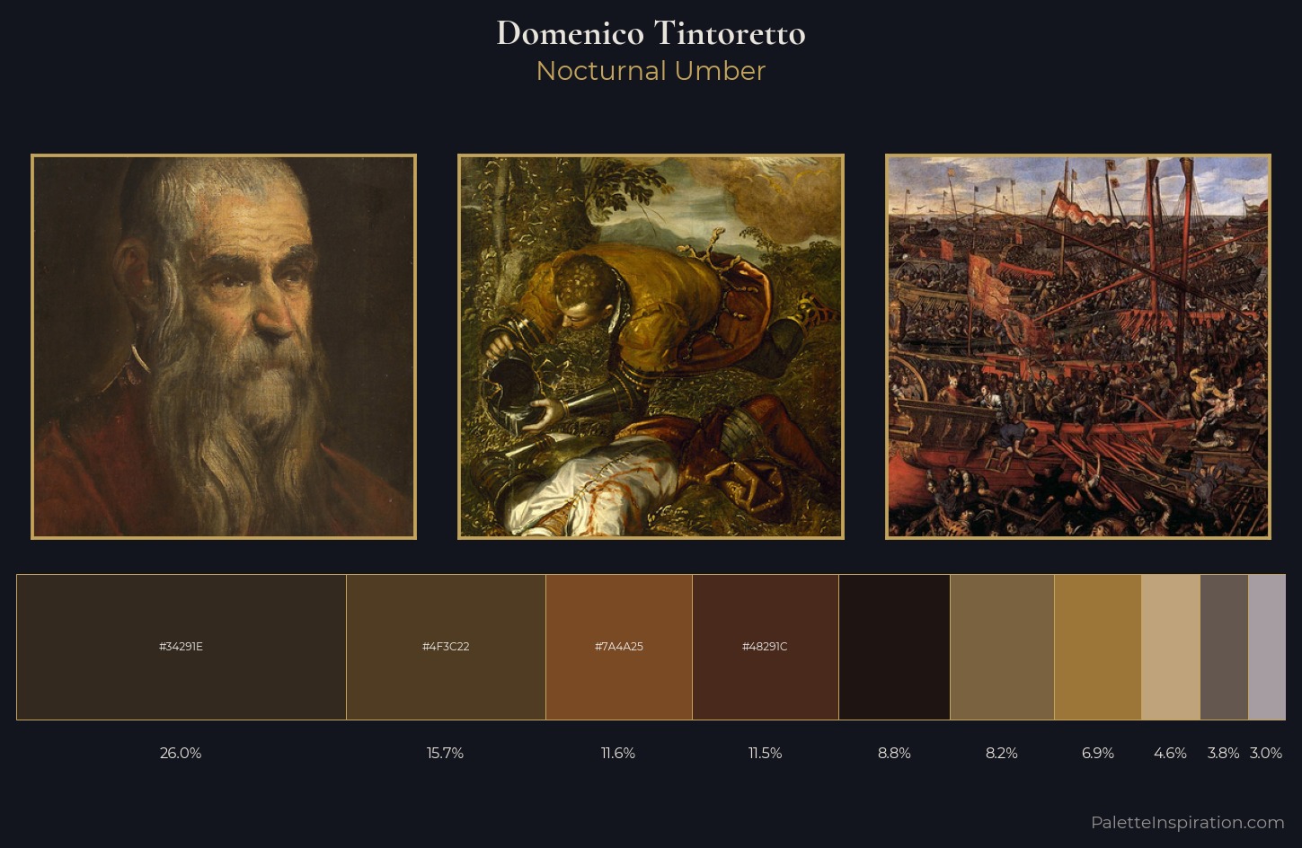 Domenico Tintoretto Palette 7 — Nocturnal Umber