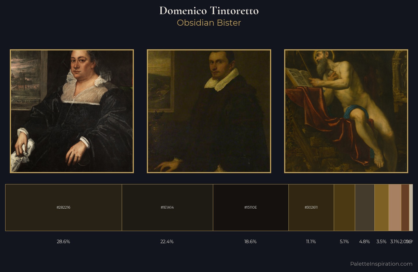 Domenico Tintoretto Palette 8 — Obsidian Bister