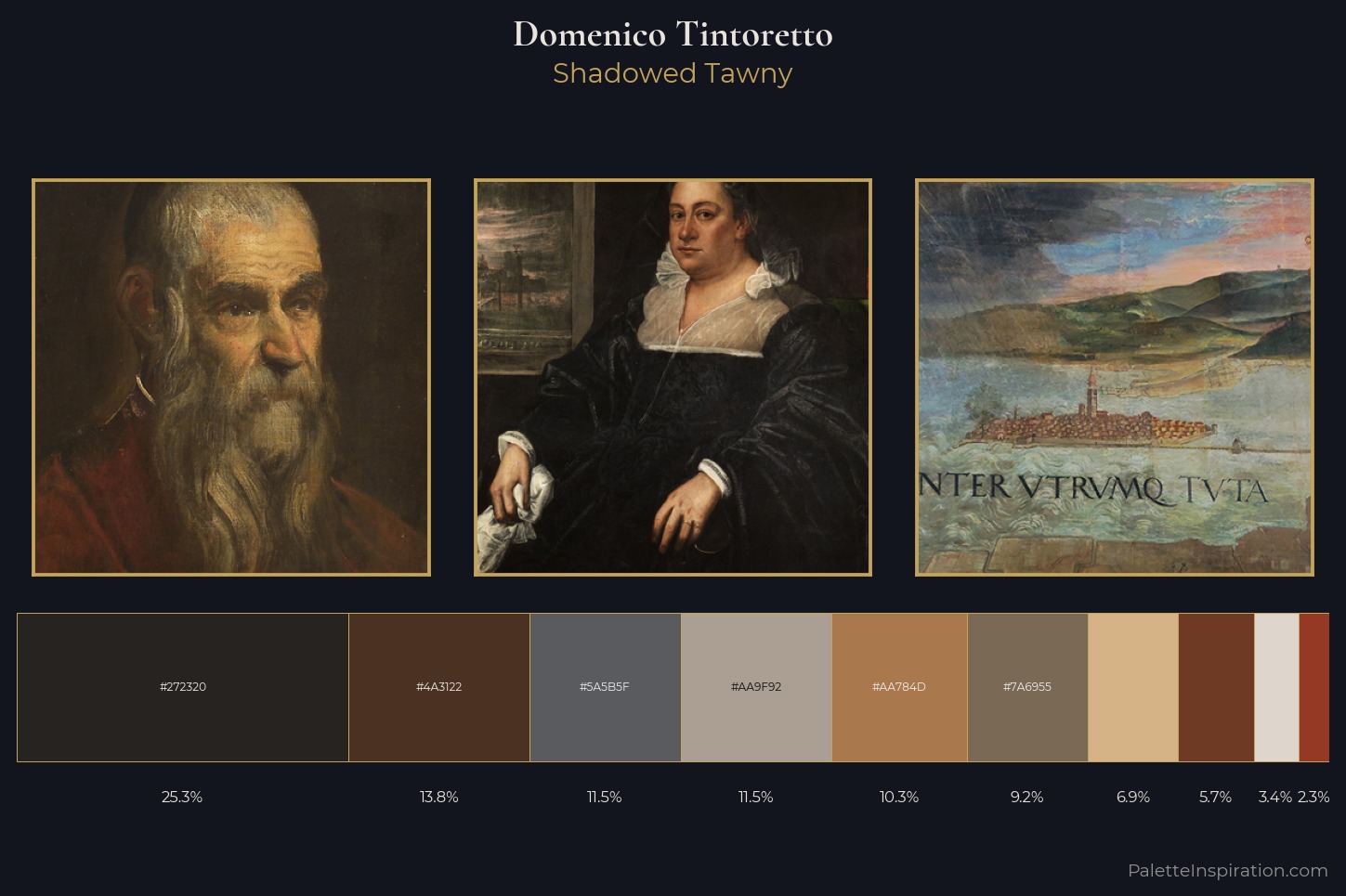 Domenico Tintoretto Master Palette