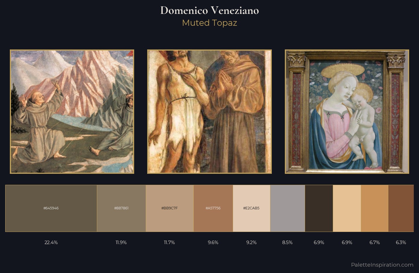 Domenico Veneziano Palette 2 — Muted Topaz