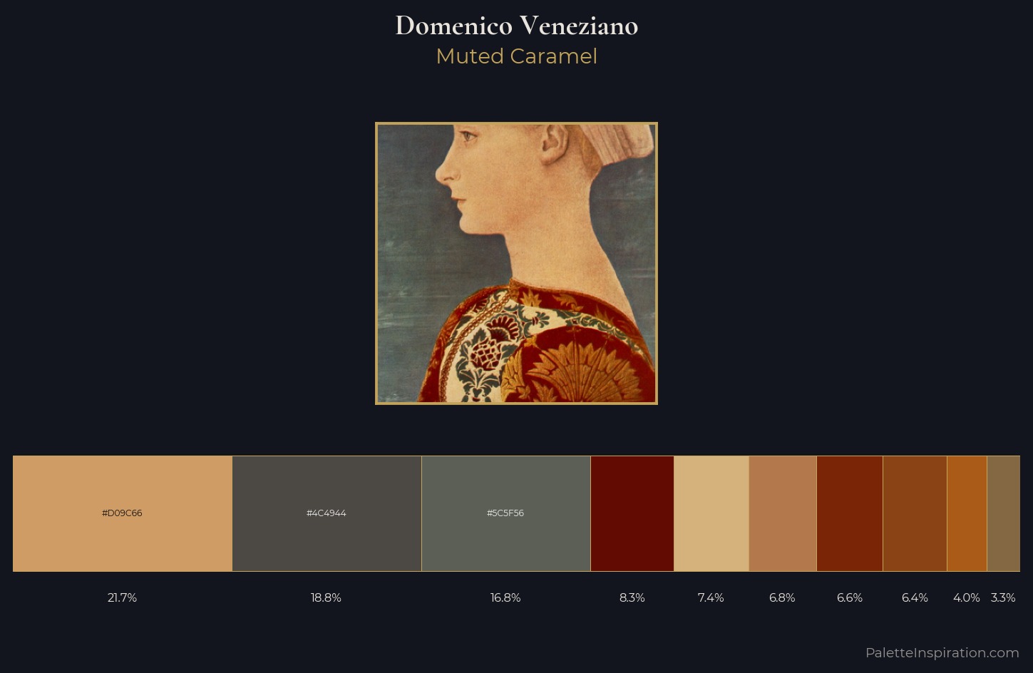 Domenico Veneziano Palette 5 — Muted Caramel