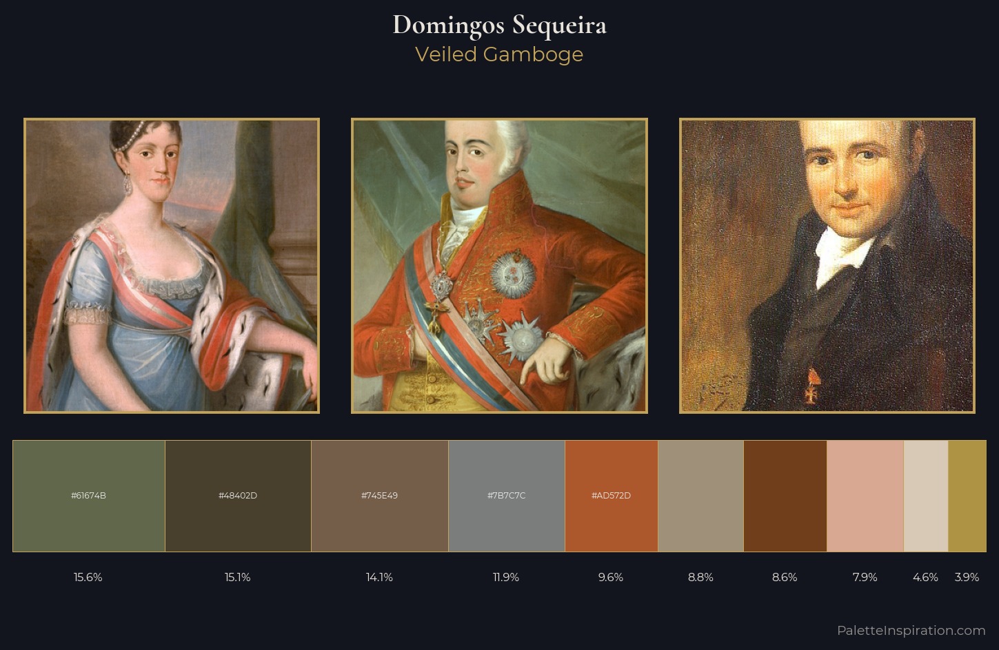 Domingos Sequeira Palette 1 — Veiled Gamboge