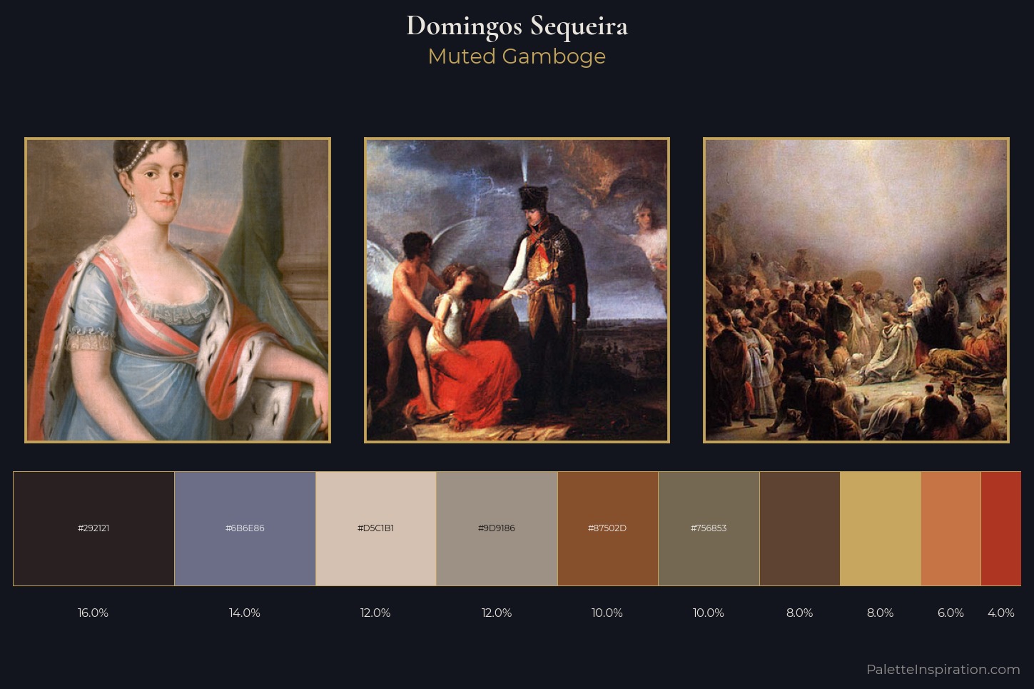 Domingos Sequeira Master Palette — Muted Gamboge
