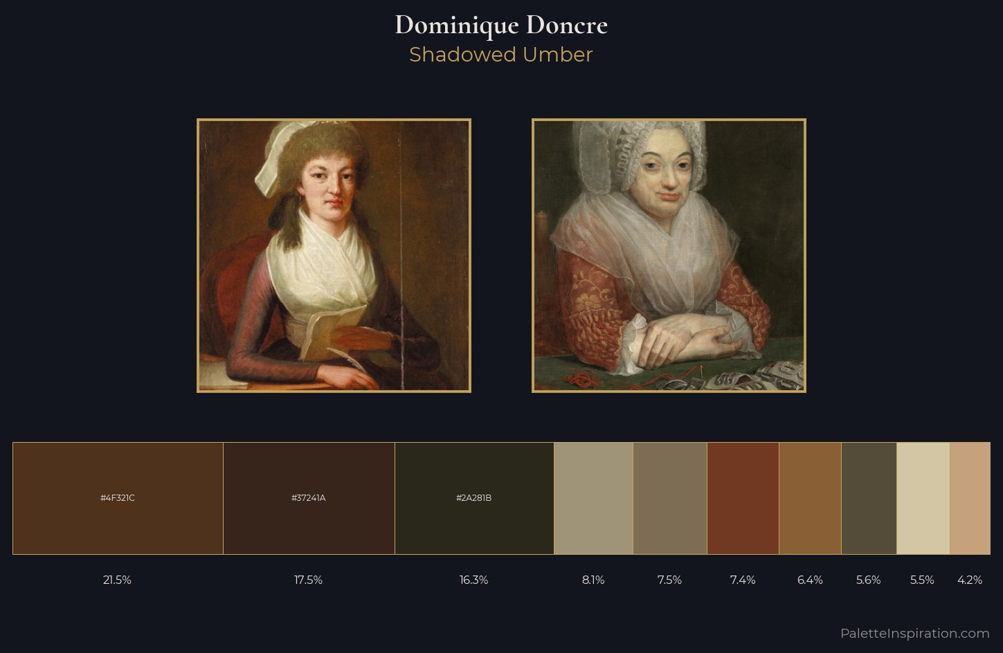 Dominique Doncre Palette 1 — Shadowed Umber