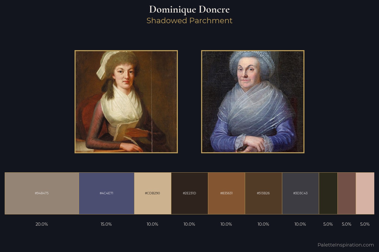 Dominique Doncre Master Palette — Shadowed Parchment