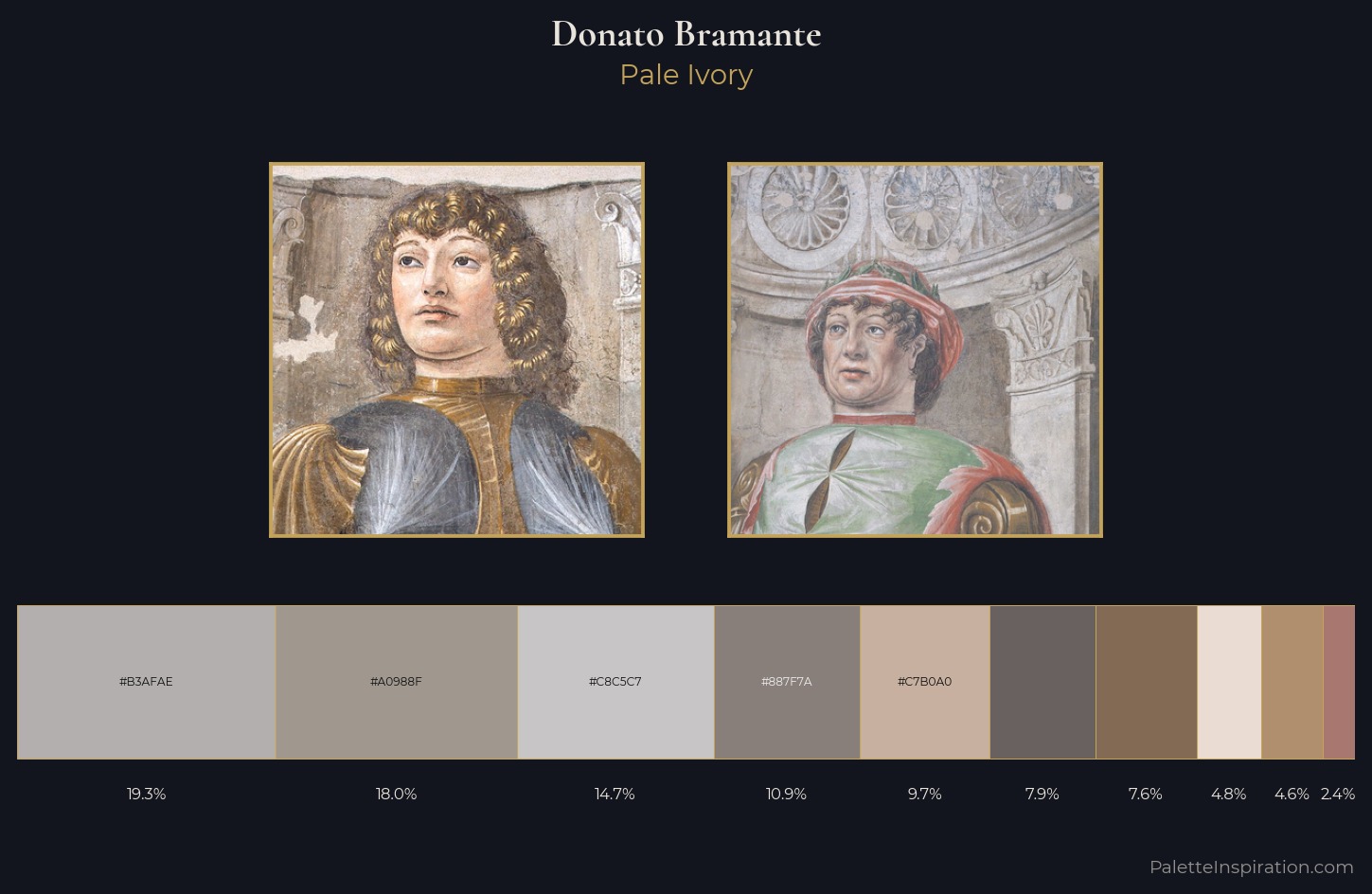 Donato Bramante Palette 1 — Pale Ivory