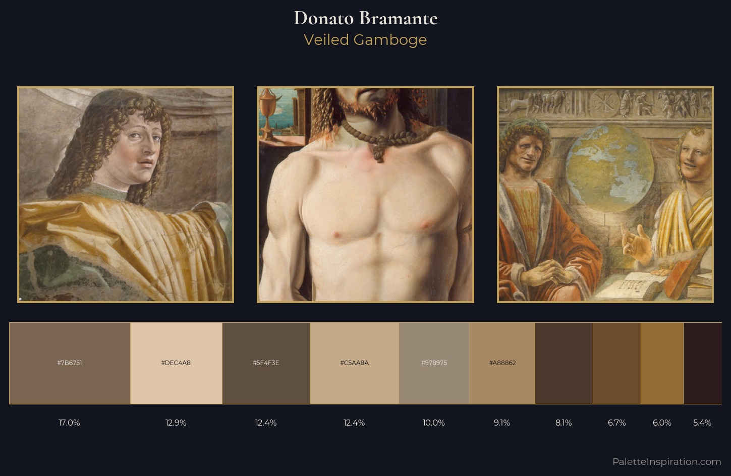 Donato Bramante Palette 3 — Veiled Gamboge