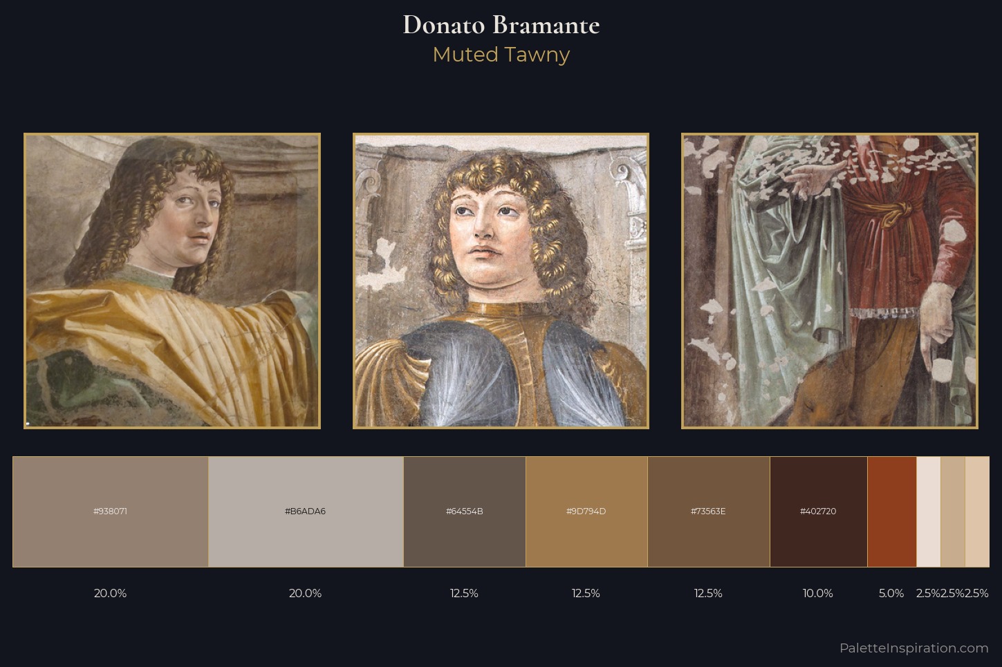 Donato Bramante Master Palette