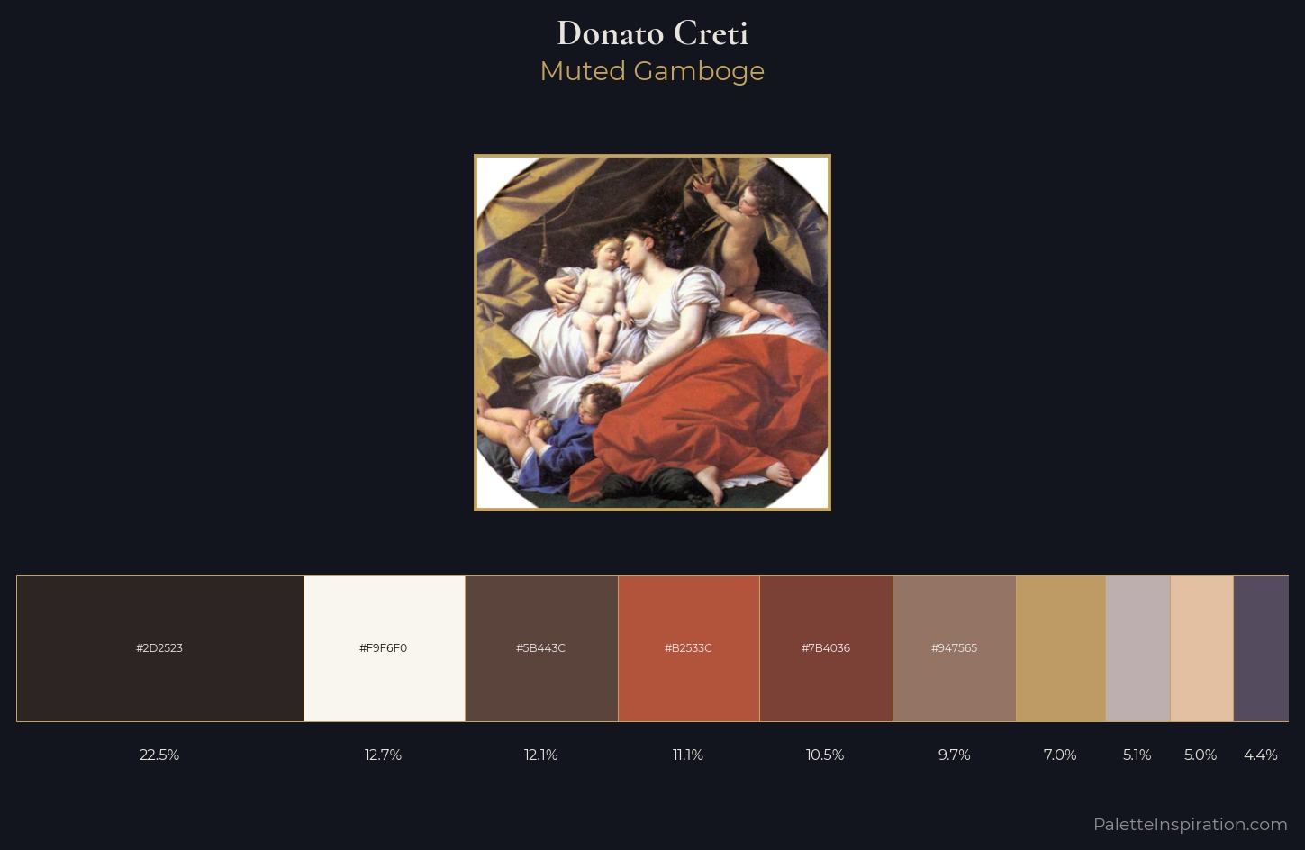 Donato Creti Palette 1 — Muted Gamboge