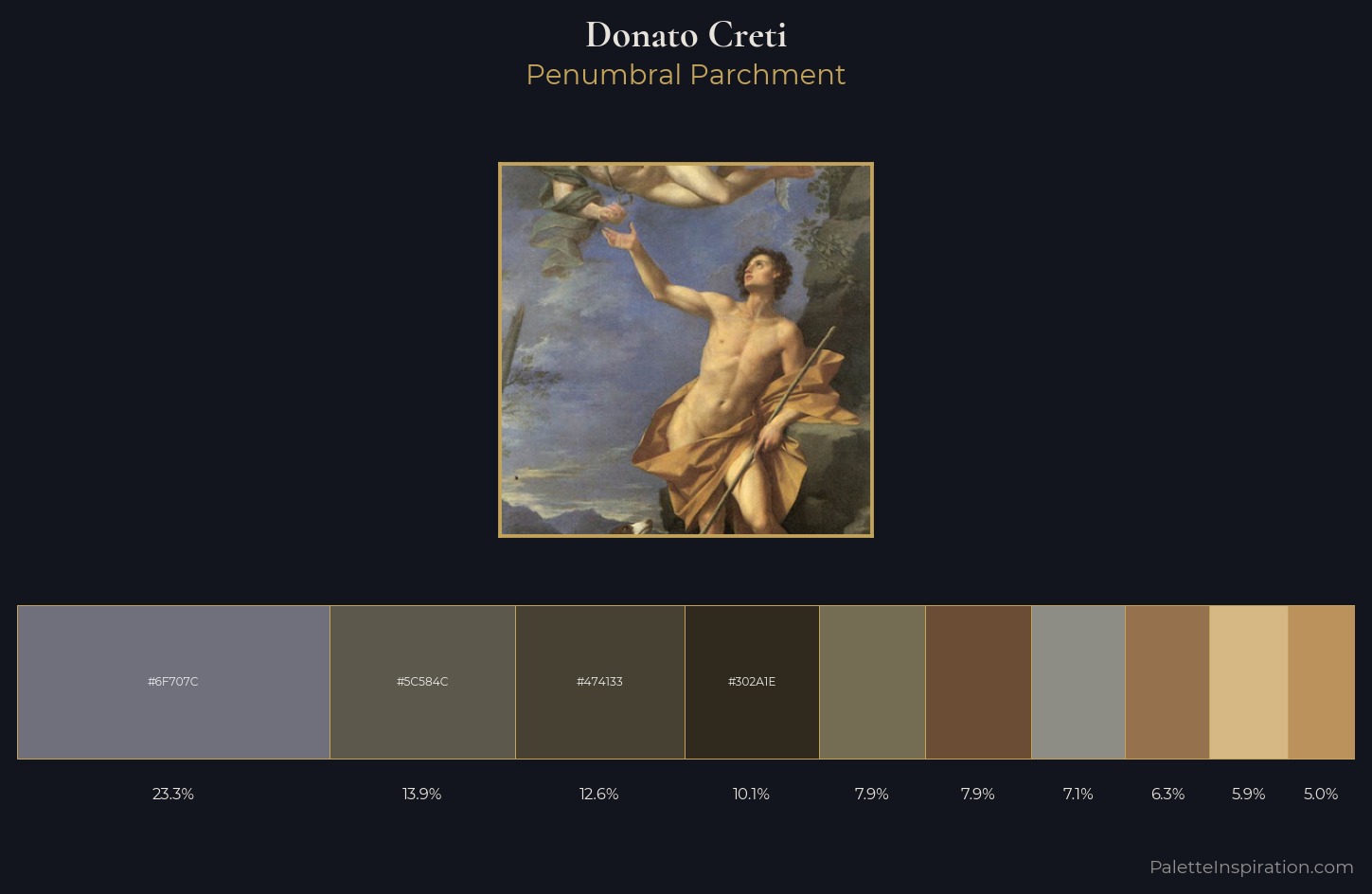 Donato Creti Palette 2 — Penumbral Parchment