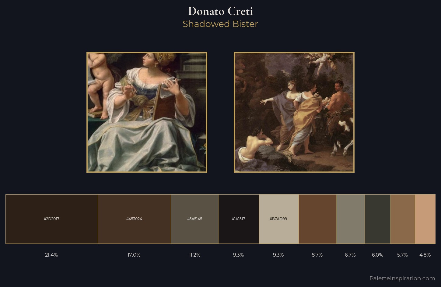 Donato Creti Palette 3 — Shadowed Bister