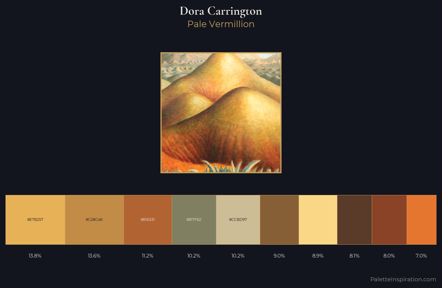 Dora Carrington Palette 1 — Pale Vermillion