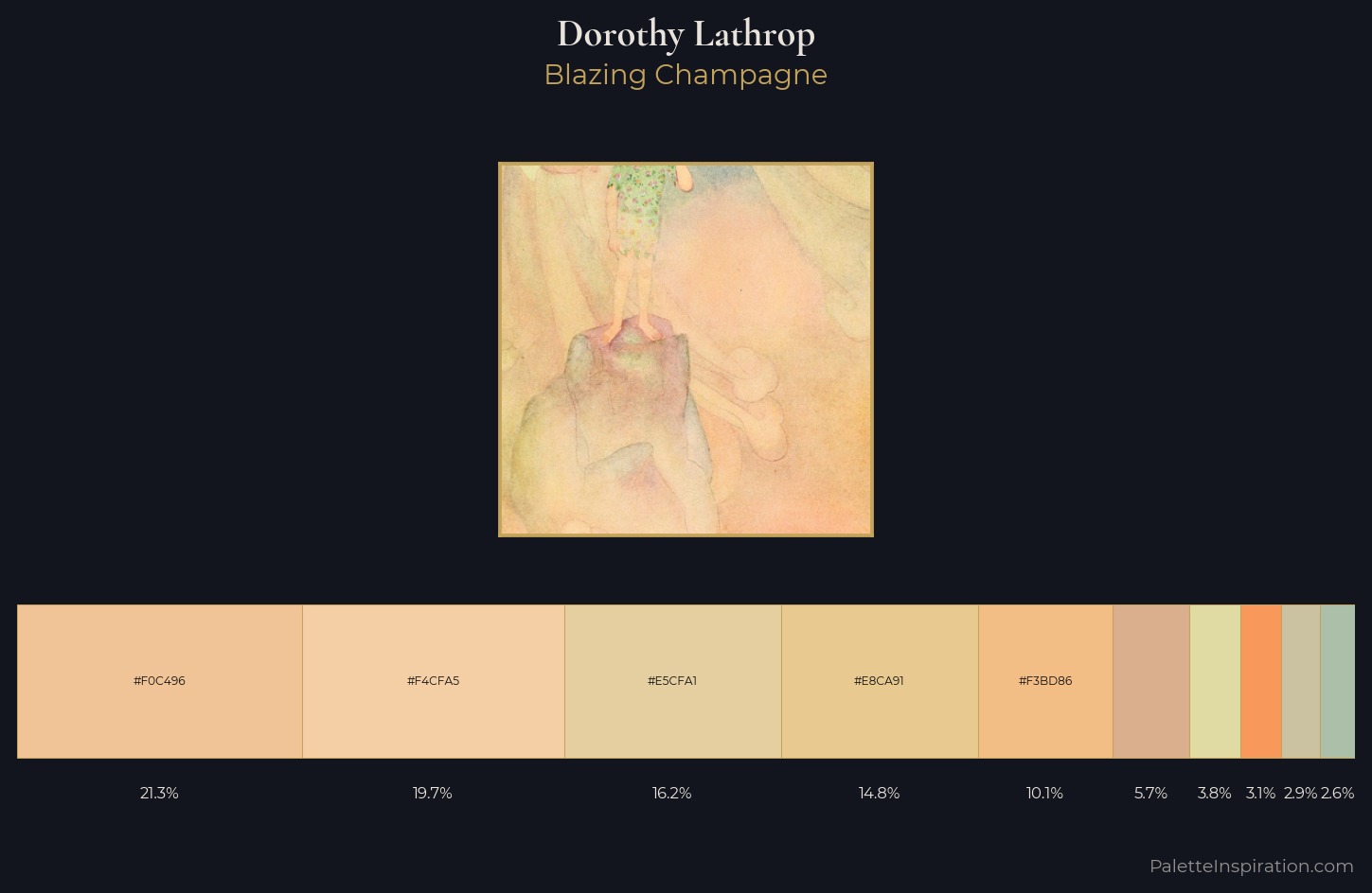 Dorothy Lathrop Palette 1 — Blazing Champagne