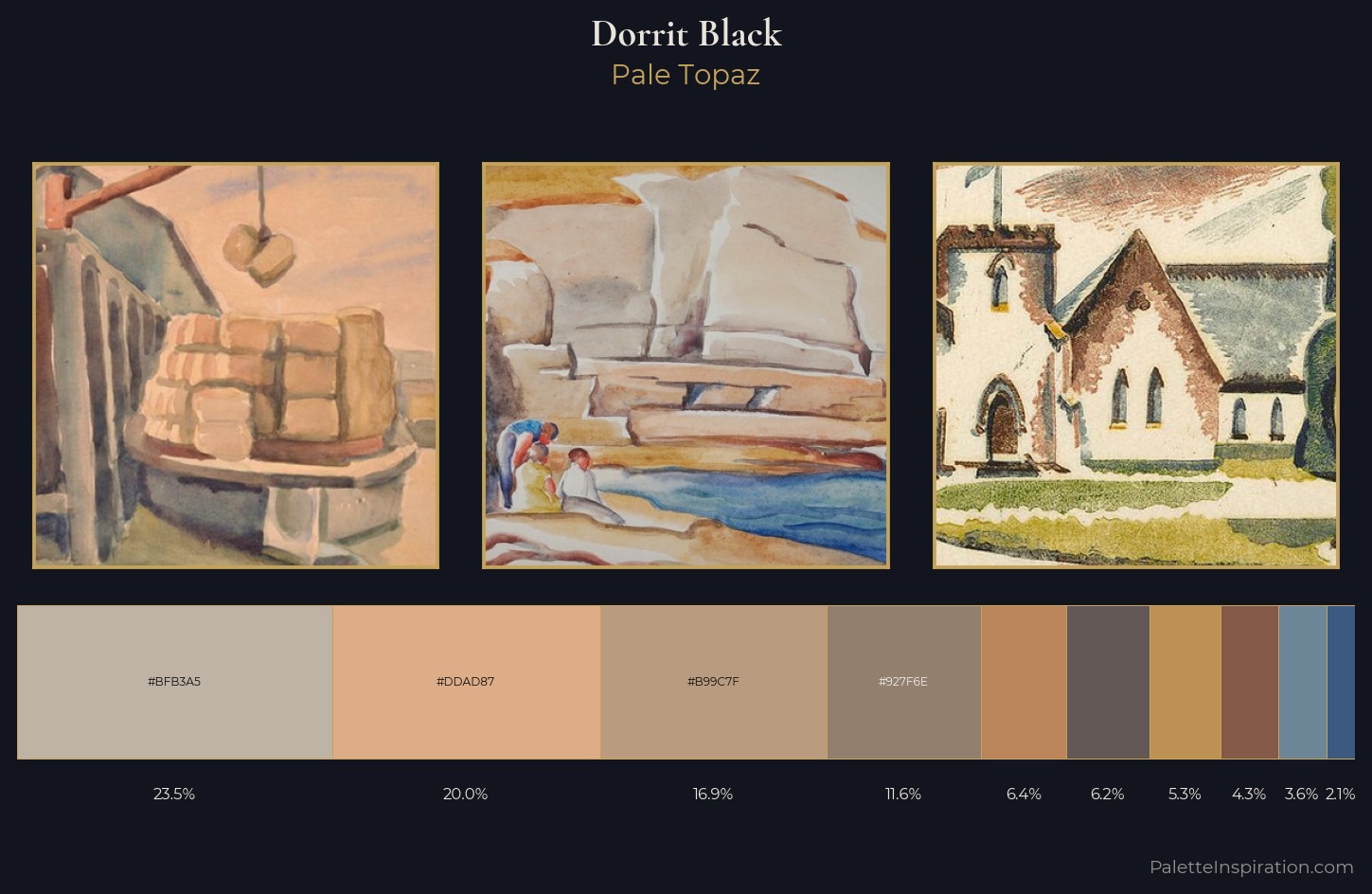 Dorrit Black Palette 1 — Pale Topaz