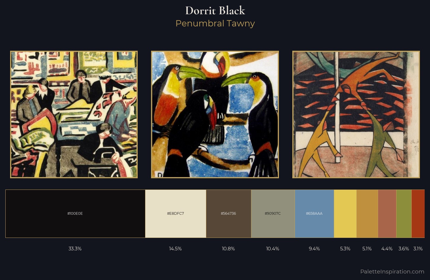 Dorrit Black Palette 2 — Penumbral Tawny