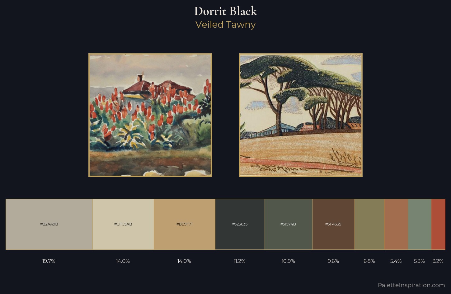 Dorrit Black Palette 4 — Veiled Tawny