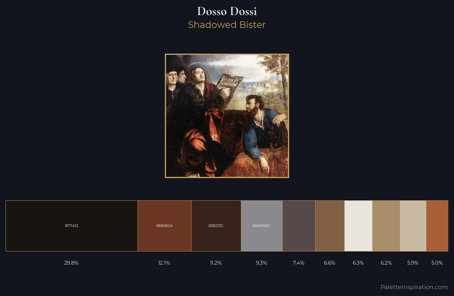 Dosso Dossi Palette 2 — Shadowed Bister
